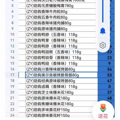 104401黄浦路自有品牌美篇