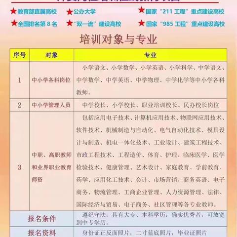 华中科技大学权威镀金证书