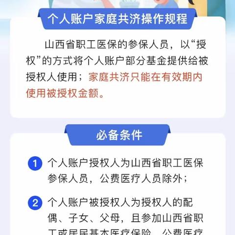 襄汾天和医院手把手教你用医保共济账户为家人代缴居民保费