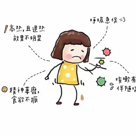 科学预防 守护健康——高庙乡中心幼儿园冬季传染病预防温馨提示