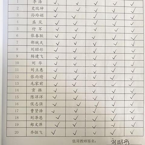 徐贺小学教师钢笔字粉笔字作业训练第九周