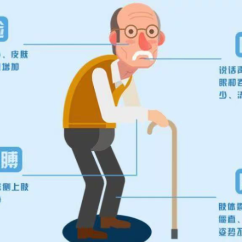 这样的人群应该注意了！小心帕金森！