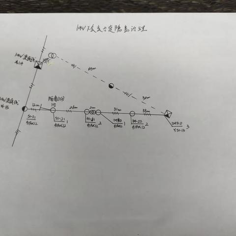 10Kv下会去台变隐患治理
