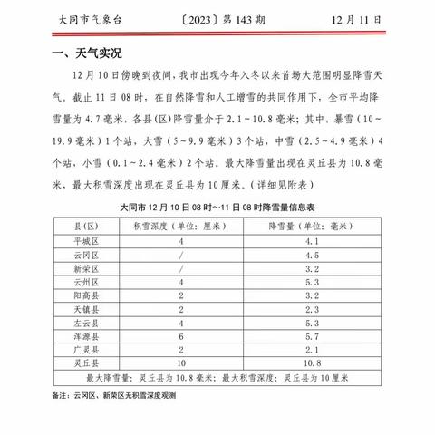 大同分局昼夜奋战除冰雪保畅通