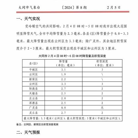 大同分局昼夜奋战除冰雪保畅通