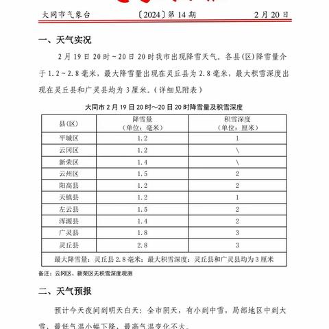 大同分局昼夜奋战除冰雪 积极应对保春运