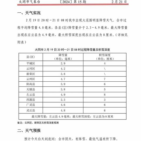 大同分局积极应对极寒降雪 全力以赴保春运