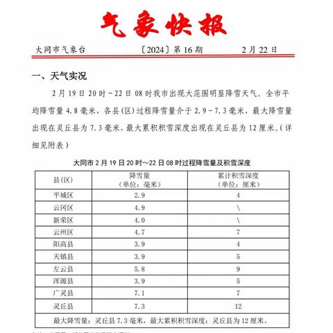 大同分局昼夜奋战 打冰除雪工作首战告捷