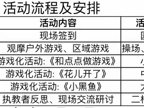 绘本为“媒”，启“游戏”之旅
           一滨海县东坎街道新农幼儿园邀请函