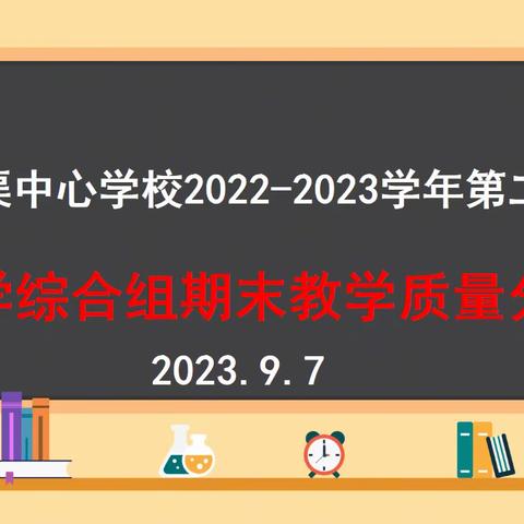 追光而遇有思，沐光而行致远   ---马莲渠中心学校小学综合组期末质量分析会