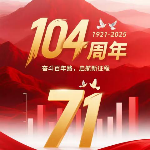 七叉村开展“聚力产业淬党性 田间课堂润初心” 庆“七一”主题党日活动