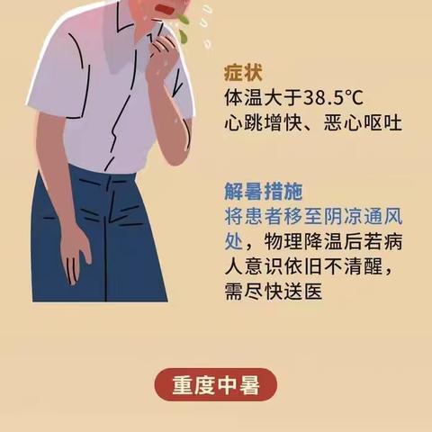 重症医学科揭秘：高温下的生命危急—中暑防治全攻略