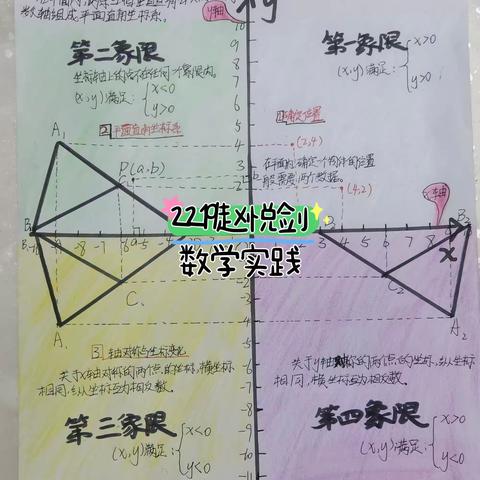 【青春逢盛世，奋斗正当时】保定市十七中学2219班暑假第三次班级总结