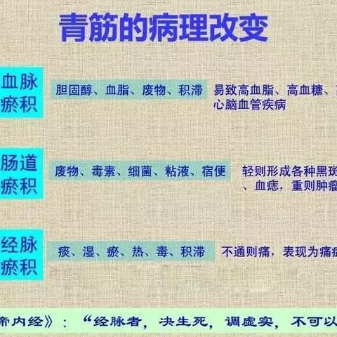 这个部位长青筋，非常危险！