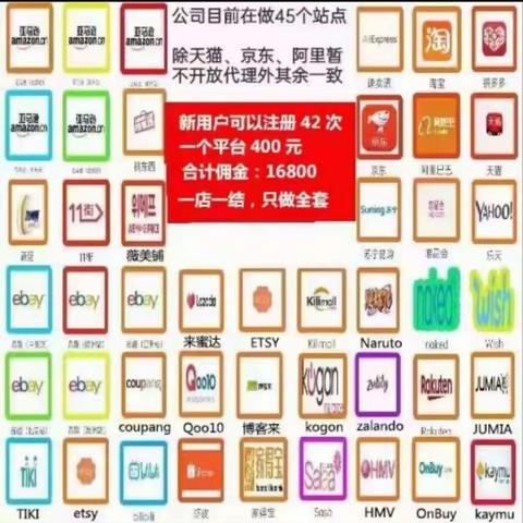 海外电商注册项目，限时白嫖操作简单收益可达10000元