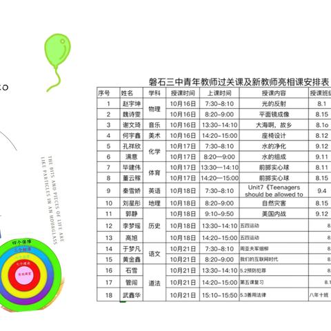 新秀青衿志   过关展芳华 ‍——磐石三中实效课堂改革系列活动之青年教师过关课