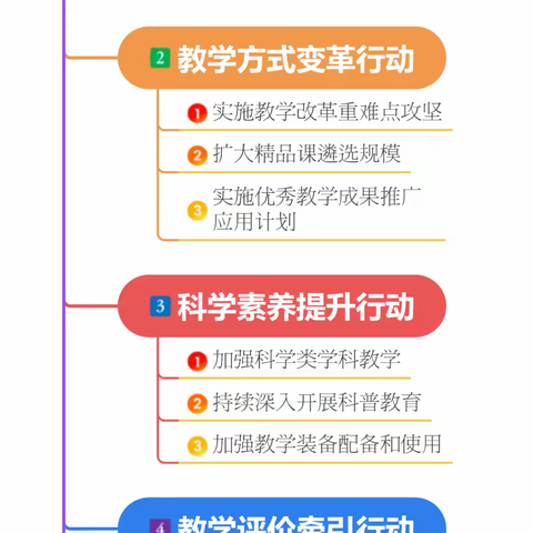 2024年三亚市小学科学教研工作会议