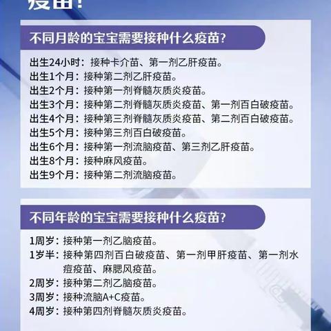 饶河县社区医院家庭医生提醒您：儿童疫苗接种全攻略来了，建议收藏！