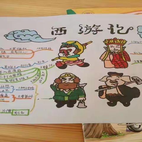 安阳县吕村镇李河干小学暑假特色作业