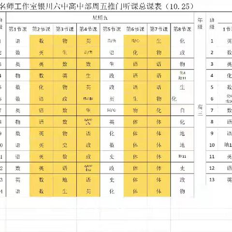 不负韶华研更进，听评互学教为先。