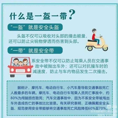 一盔一带安全宣传倡议书