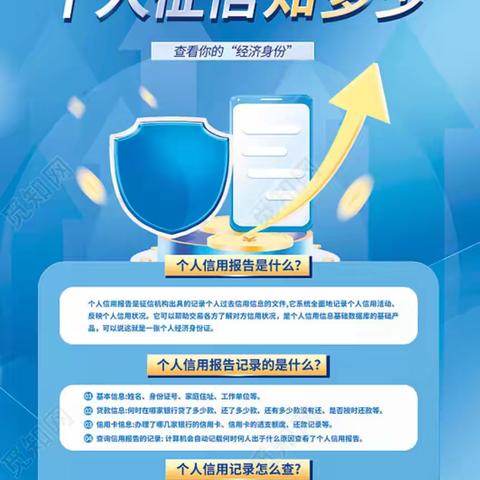 历城圆融村镇银行董家支行——征信知识知多少