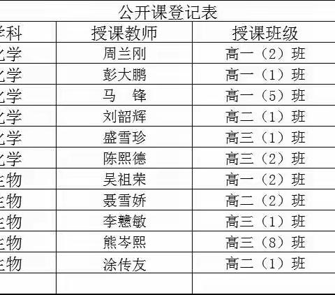 【强师筑基】立足课堂抓教学  强师提效促发展