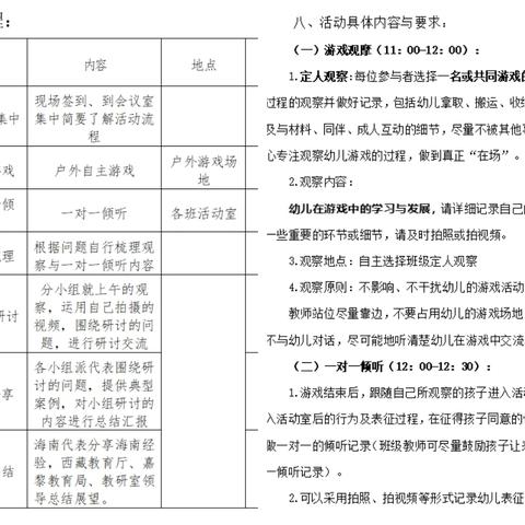 海南省幼儿园保育教育质量提升实验区项目组与西藏自治区嘉黎县联合举办参与式培训活动