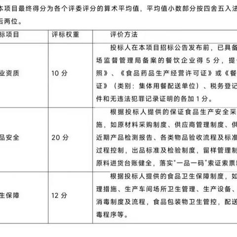 涵江区江口中心小学营养配餐供应服务项目招标方案