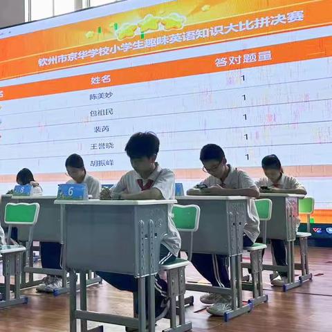 以赛促学，以趣提能——钦州市第一中学教育集团京华少年军校第一届小学英语趣味竞赛