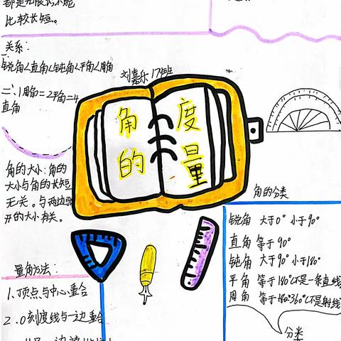 作业赏析｜角的度量思维导图——戴小178、179班