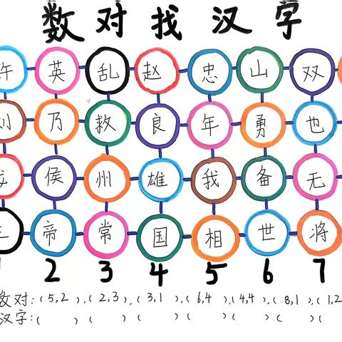 作业赏析｜数对猜谜——戴小178、179班