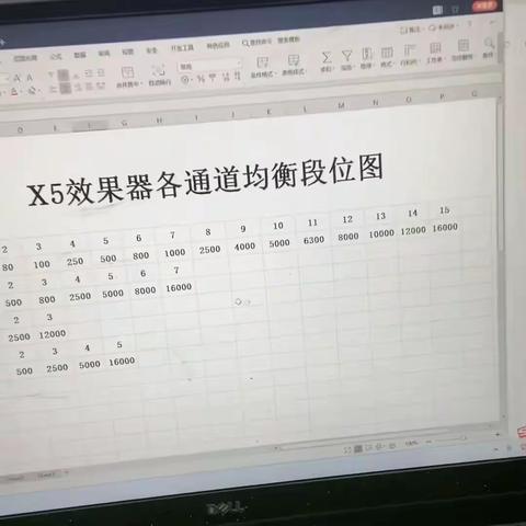 X5效果器各通道均衡段位设置图