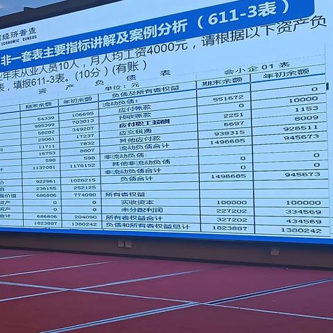 第五次全国经济普查业务培训会