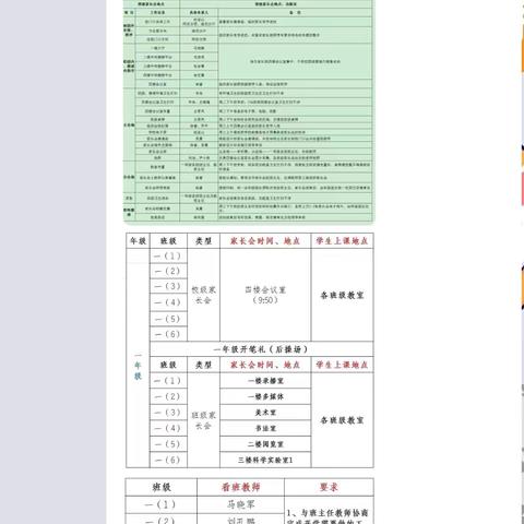 家校共育谱新篇 静待花开助成长 ——库尔勒市第八小学召开2024级新生家长会