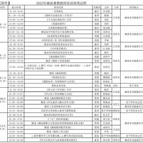 生命不止,学习不停!(一)  衡阳市湘南实验高级中学           常宁市湘南实验初级中学