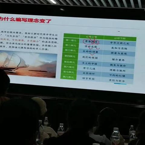 张彬2024年暑期教师培训工作总结