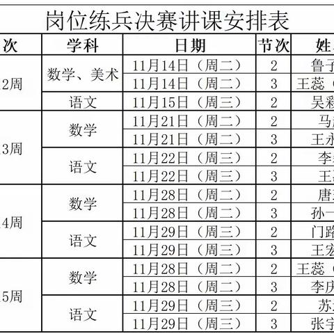 青春飞扬展风采  砥砺精进赋新能 ——明珠学校岗位练兵决赛活动纪实