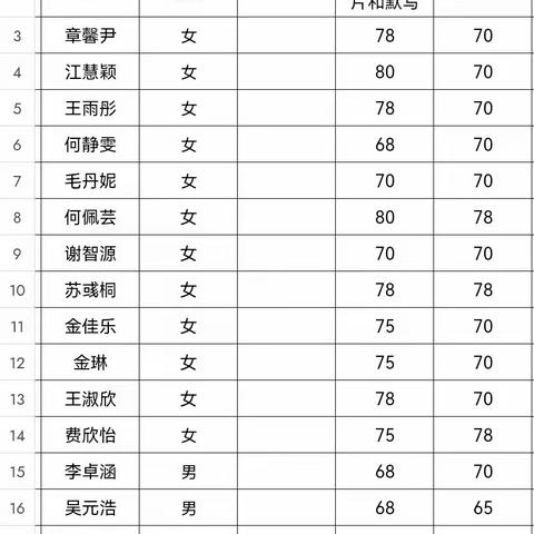 精英1C大考总结8.15