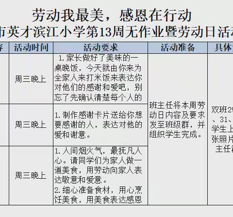 【灵动·英才滨江】“劳动我最美，感恩在行动”——海口市英才滨江小学第十三周无作业暨劳动日活动纪实