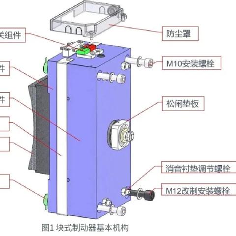 昕辉机电的简篇制动器调整