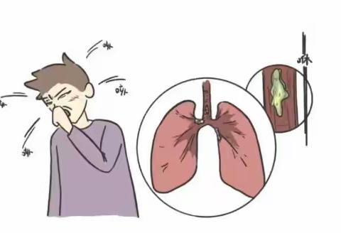 轻松排痰，守护健康