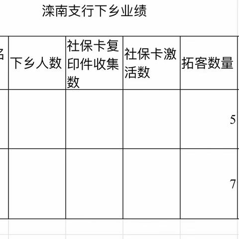 爱护人民币，反假人民币宣传活动