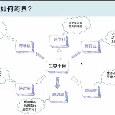 龙岗培新志，教科铸辉煌