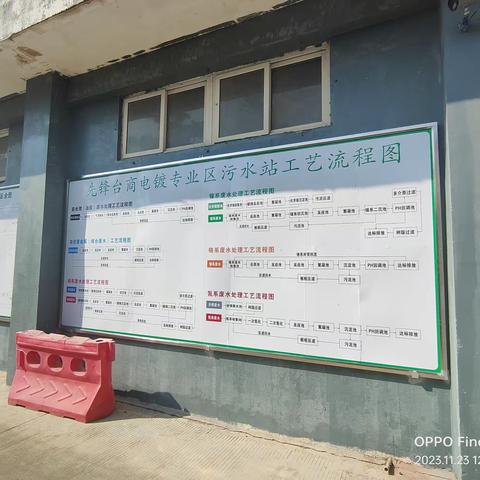 收购一家大型电镀厂房