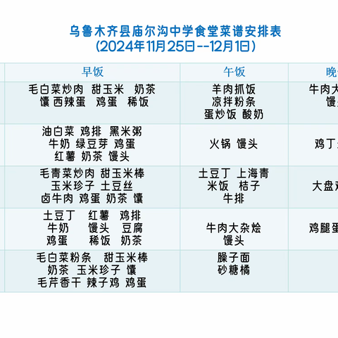 乌鲁木齐县庙尔沟中学2024年11月25日-12月1日食堂菜谱