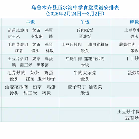 乌鲁木齐县庙尔沟中学 2025年2月24日--3月2日 食堂菜谱