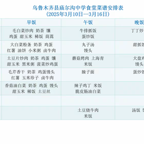 乌鲁木齐县庙尔沟中学 2025年3月10日--3月16日 食堂菜谱