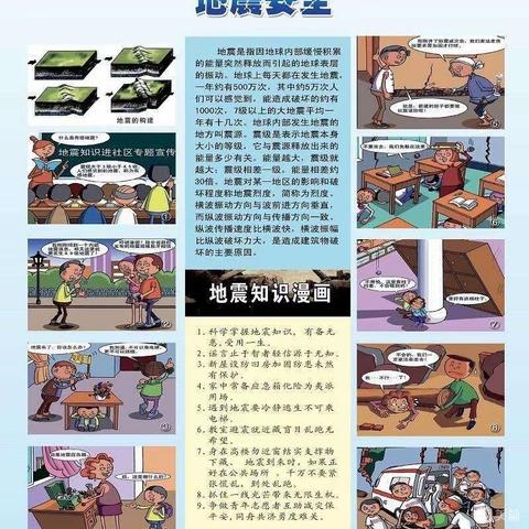 防震减灾 安全同行——外国语小学举行防震疏散演练