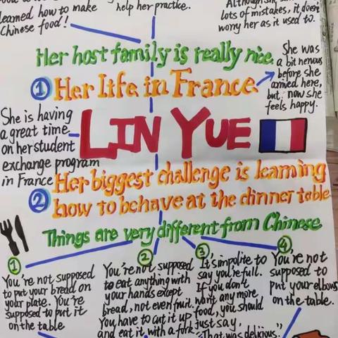 记九(17)班英语手抄报活动